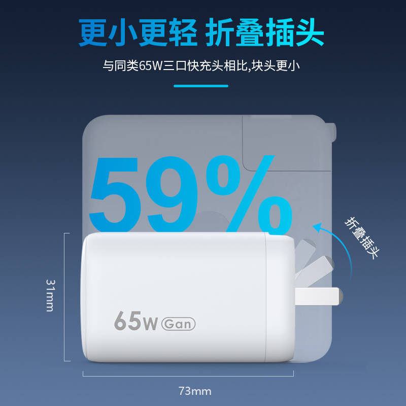 顧佰特65W氮化鎵充電器，小體積大功率.jpg